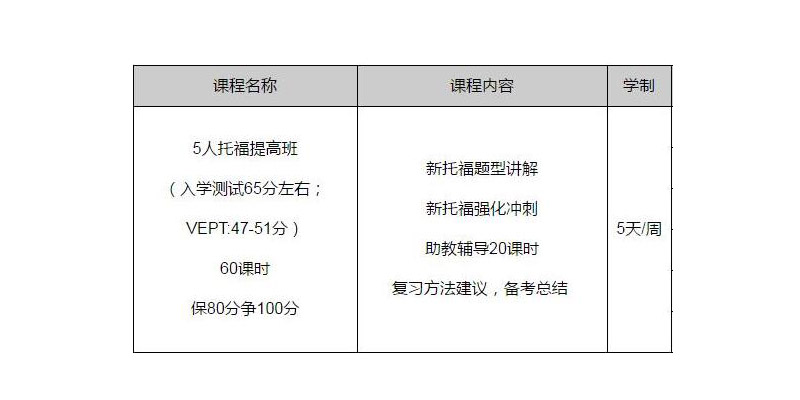 未標題-1
